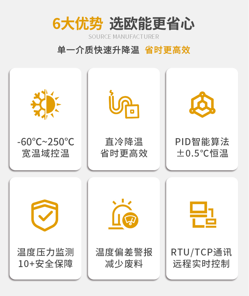 歐能高低溫一體機(jī)_03-1