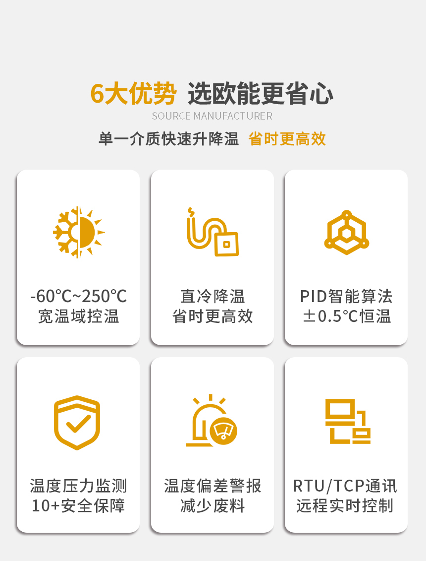 歐能冷熱一體機(jī)_03-1